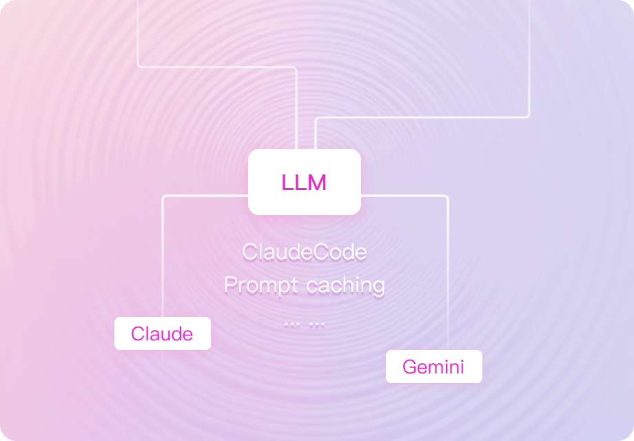 Native Capability Support